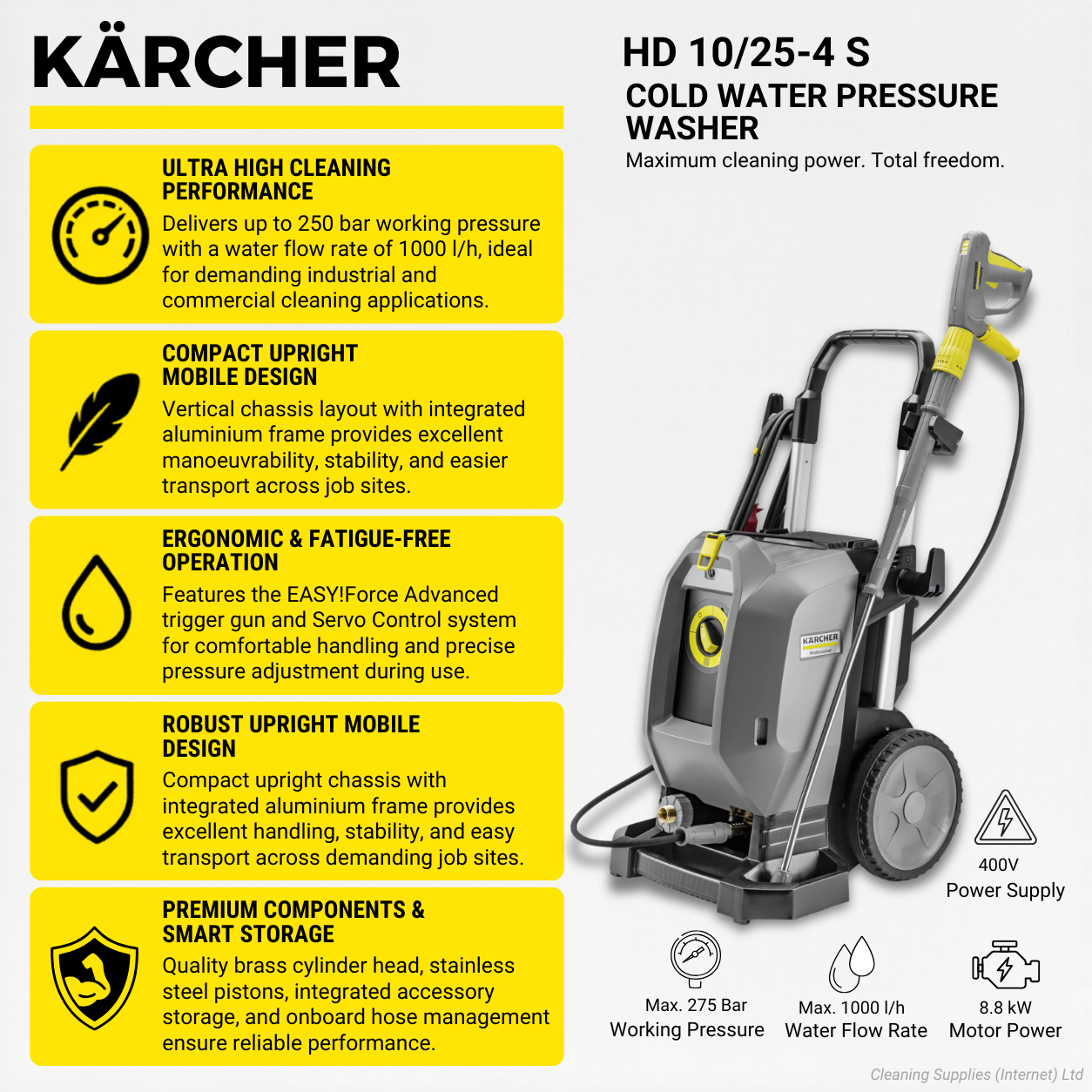 Karcher HD 10/25-4 S Cold Water Pressure Washer 1.286-954.0