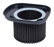 Makita 195438-3 Powder Filter Set For VC1310L