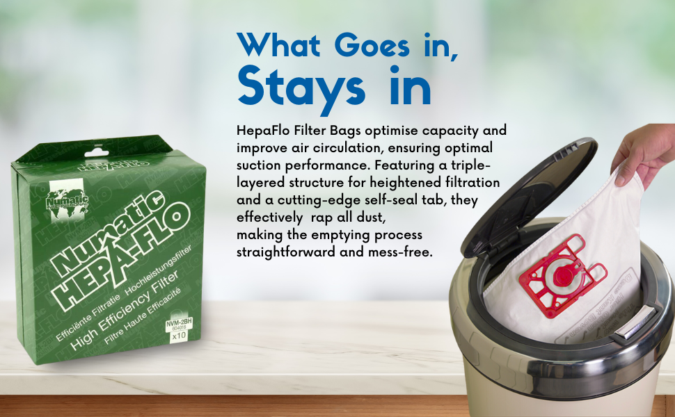 George & Charles Vacuum Bags NVM-2BH Hepaflo Dust Bags 10 Pack 604016 - Numatic