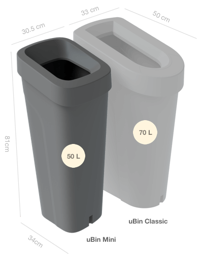 uBin Mini Recycling Bins 50L - Made From Recycled Plastic