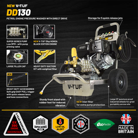 V-TUF DD130-KIT3 13HP Honda Petrol Cold Pressure Washer 300Bar (4350Psi) 15L/Min Maintenance Kit