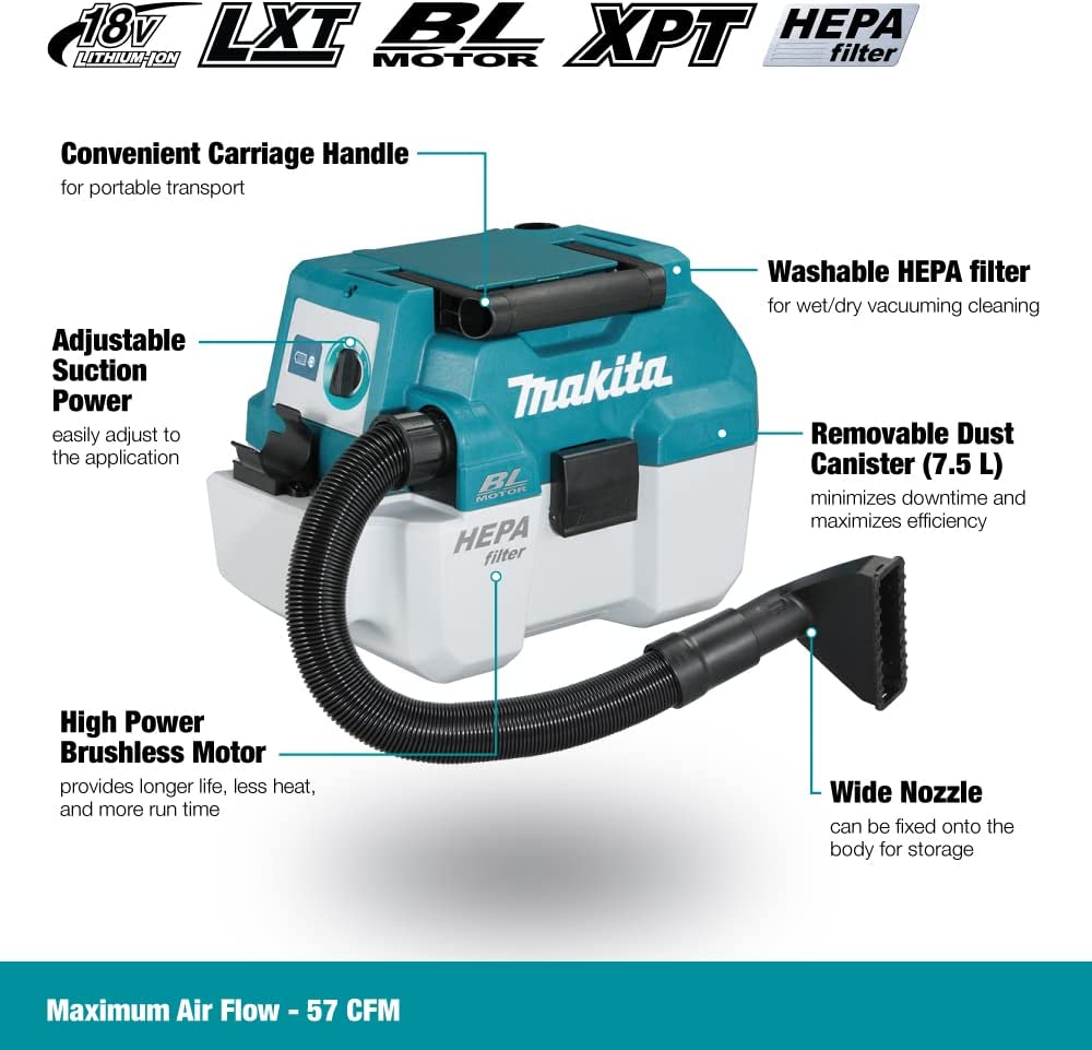 Makita Wet Dry DVC750LZ 18V LXT BRUSHLESS L Class Dust Extractor