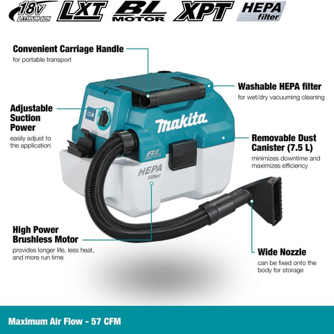 Makita Wet & Dry DVC750LZ 18V LXT BRUSHLESS L Class Dust Extractor