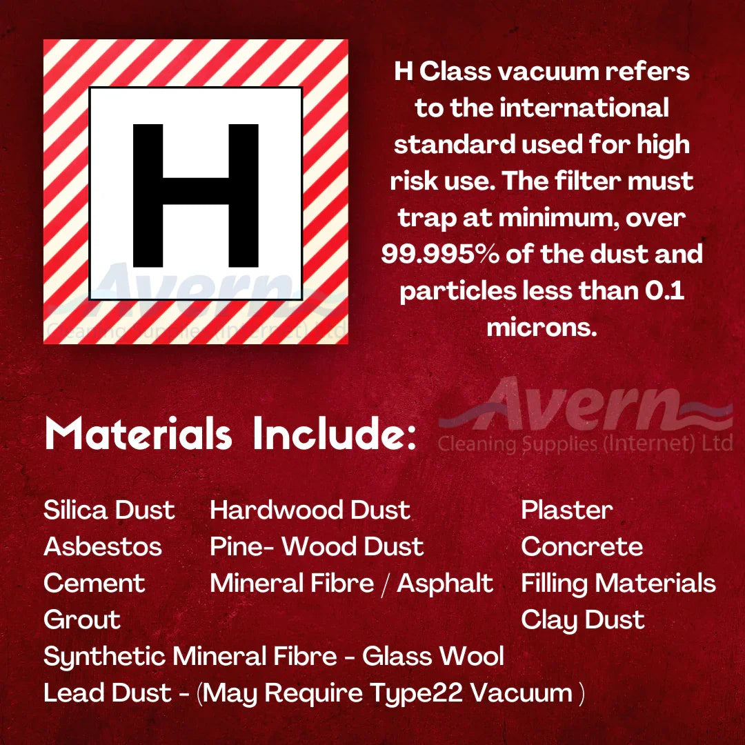 High Vacuum Color Code HZD750 Hazardous Dust Utility Vacuum Cleaner H Class - Numatic – Avern ...