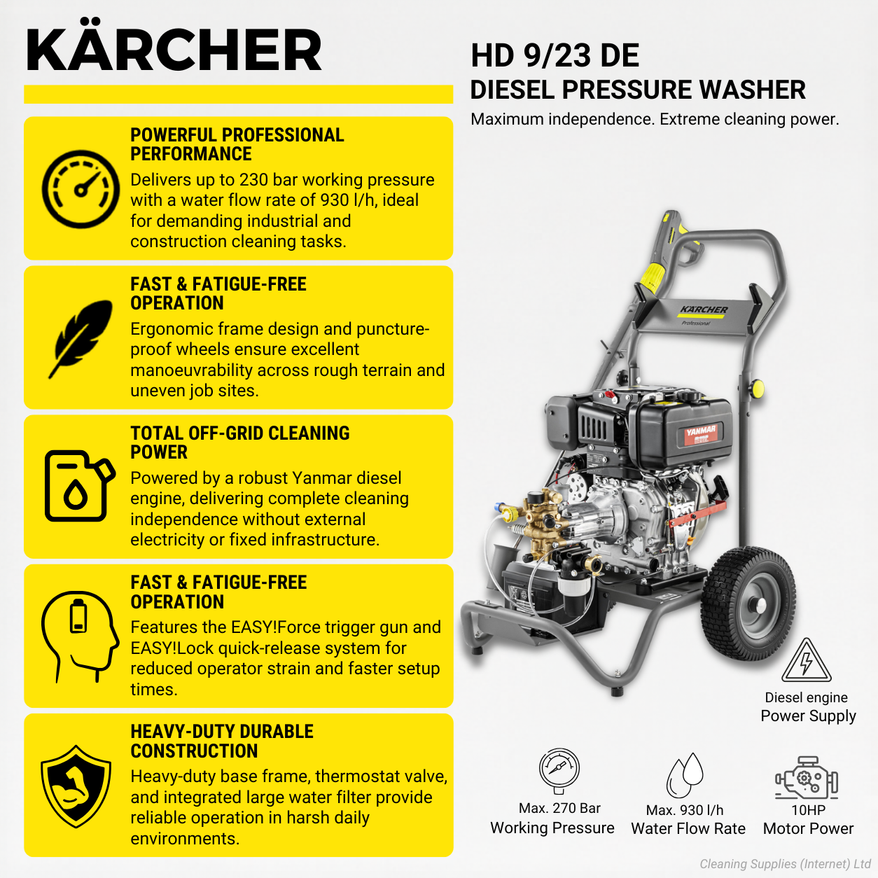 Karcher HD 9/23 De 270Bar Cold Water Diesel Pressure Washer 15L/min 1.187-907.0