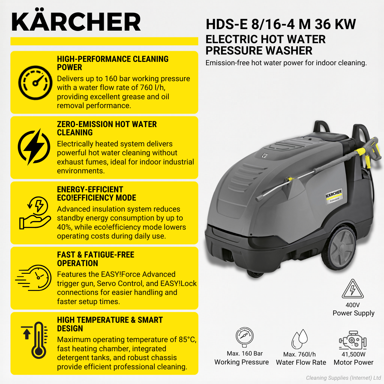 Karcher HDS-E 8/16 -4 M 36 kW 160Bar Hot Water Pressure Washer 11L/min 1.030-906.0