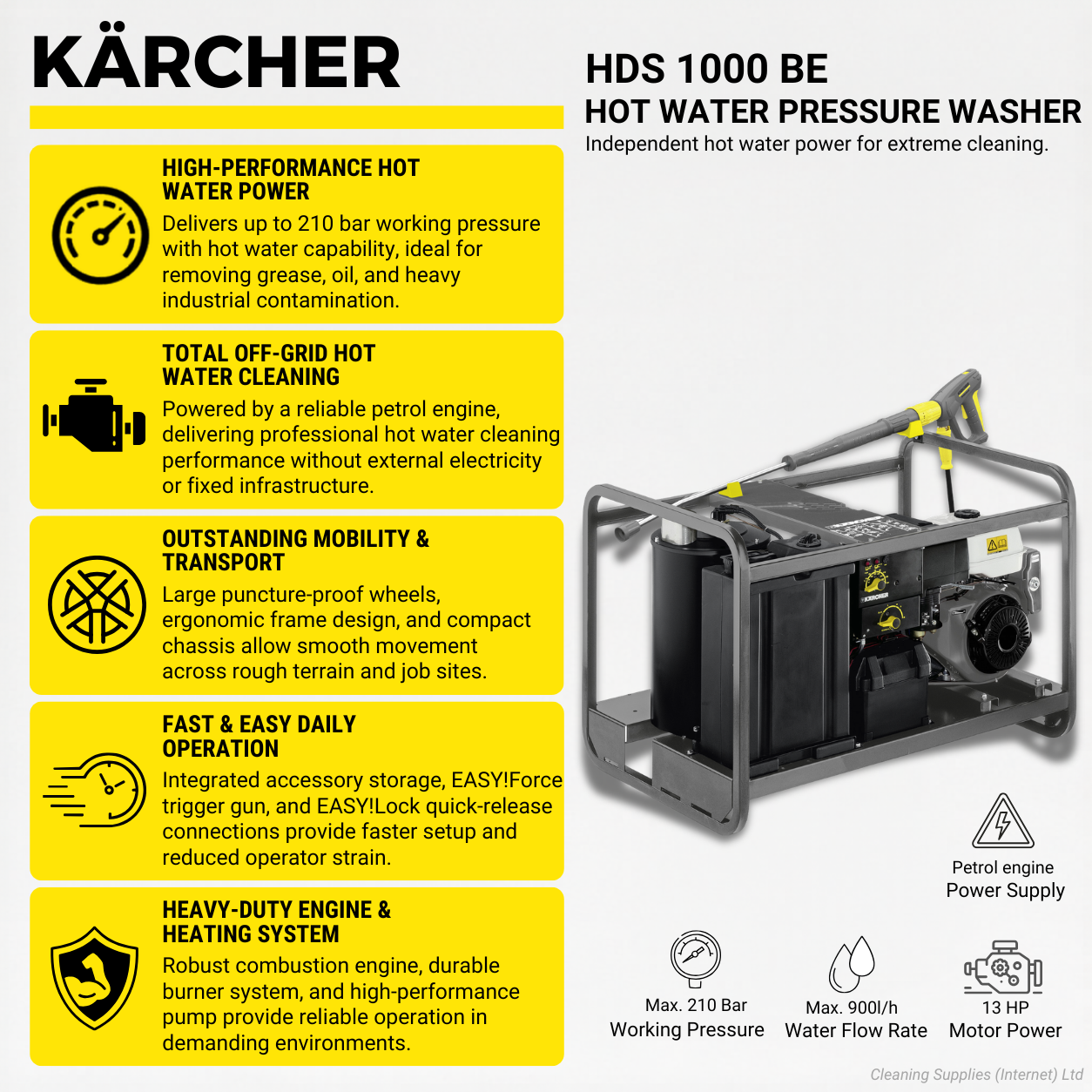 Karcher HDS 1000 BE 210Bar Cold Water Petrol Pressure Washer 15L/min  1.811-942.0