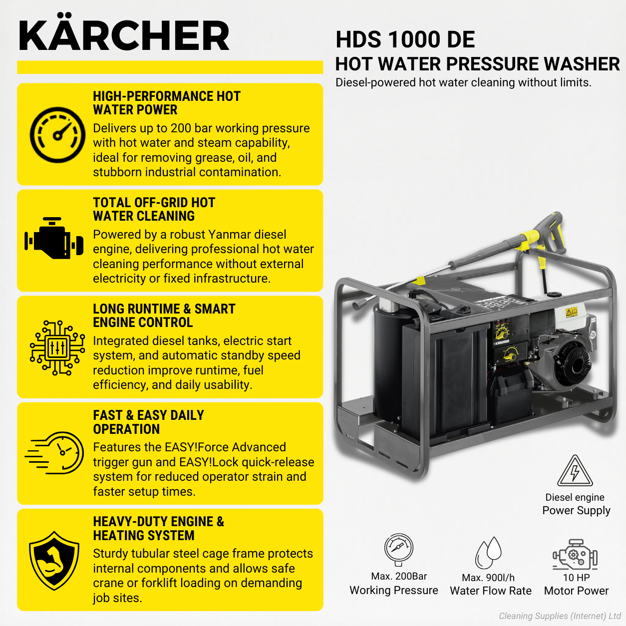 Karcher HDS 1000 DE 200Bar Cold Water Diesel Pressure Washer 15L/min  1.811-943.0