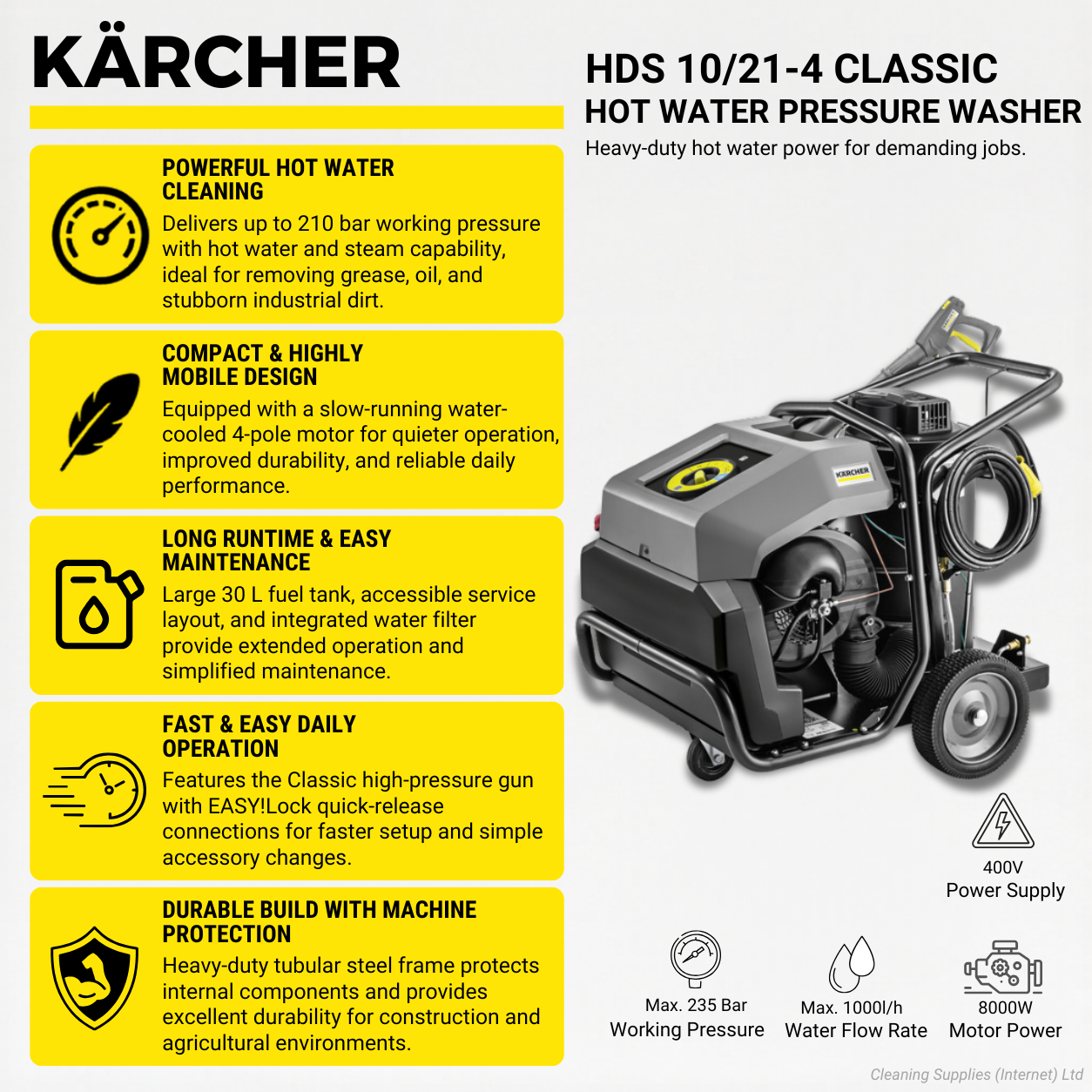 Karcher HDS 10/21-4 235Bar Hot Water Pressure Washer 16L/min 1.030-911.0