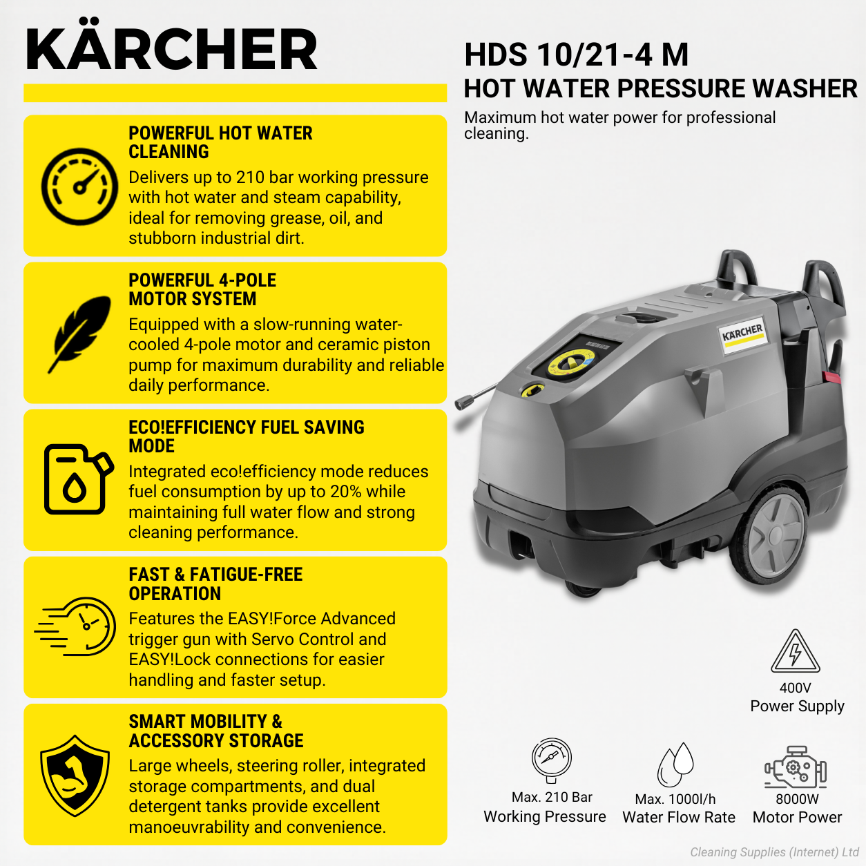 Karcher HDS 10/21-4 M 210Bar Hot Water Pressure Washer 16L/min 1.071-939.0