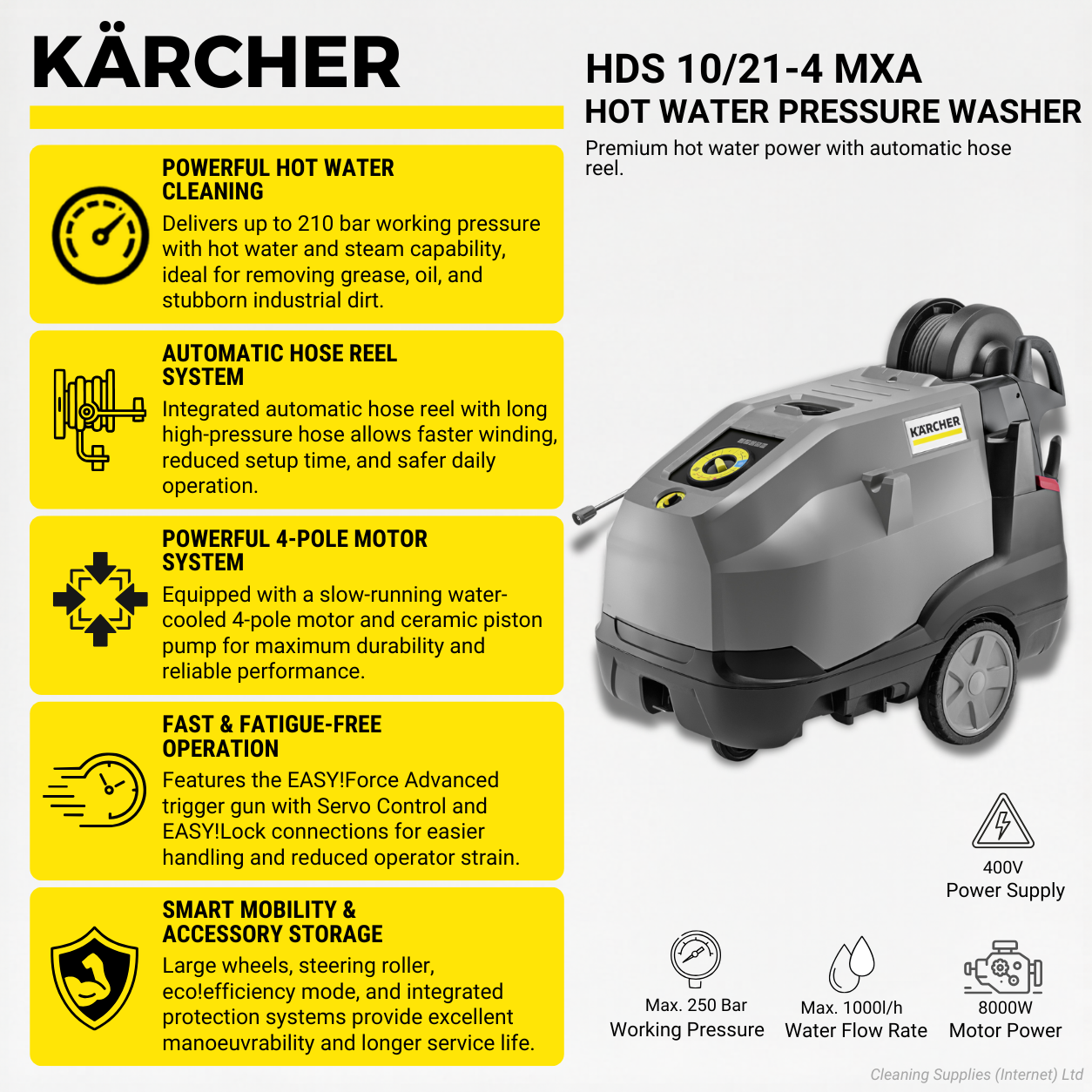 Karcher HDS 10/21-4 MXA 250Bar Hot Water Pressure Washer 16L/min 1.071-938.0