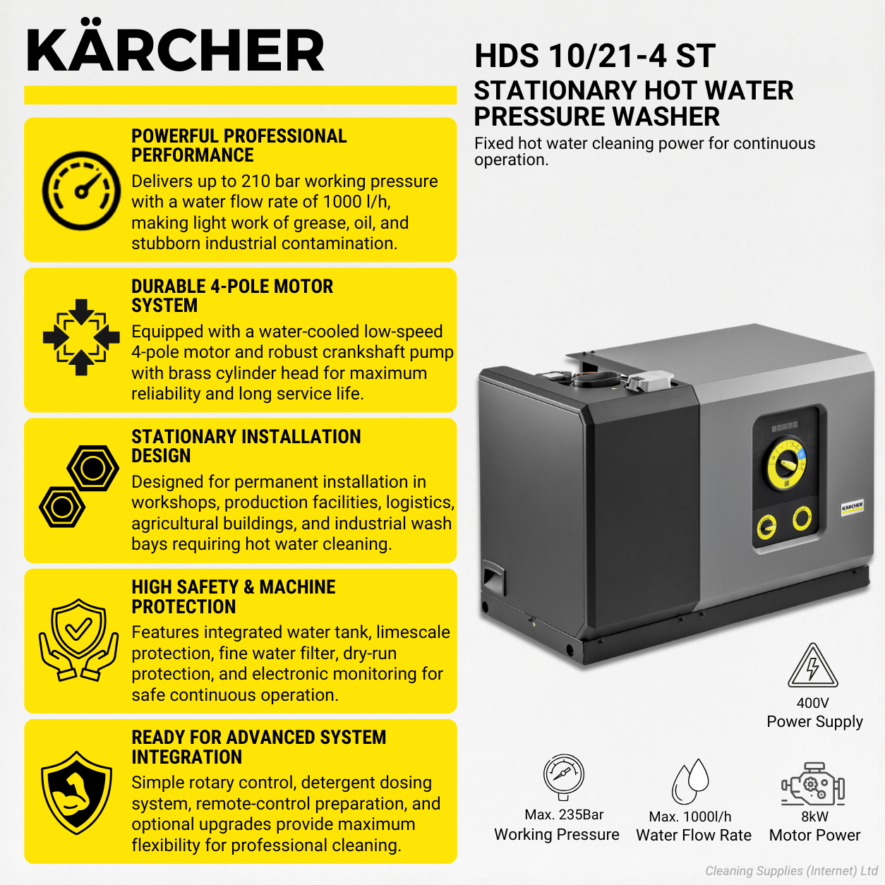 Karcher HDS 10/21 -4 St 235Bar Stationary Hot Water Pressure Washer 1.699-931.0