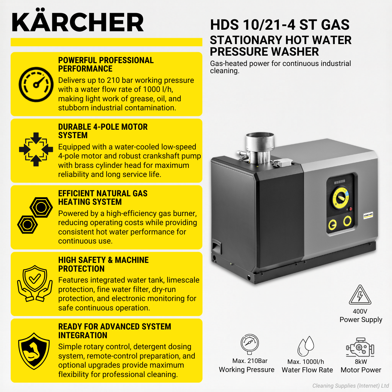 Karcher HDS 10/21 -4 St Gas 210Bar Stationary Hot Water Pressure Washer 1.251-903.0