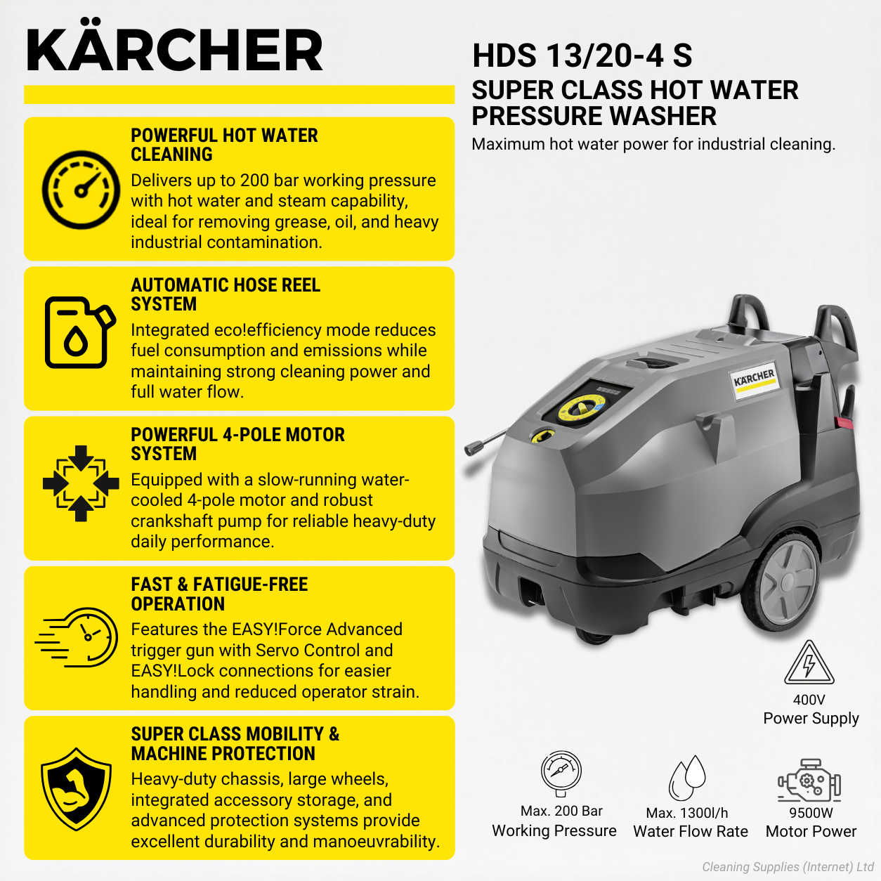 Karcher HDS 13/20-4 S 200Bar Hot Water Pressure Washer 21L/min 1.071-937.0