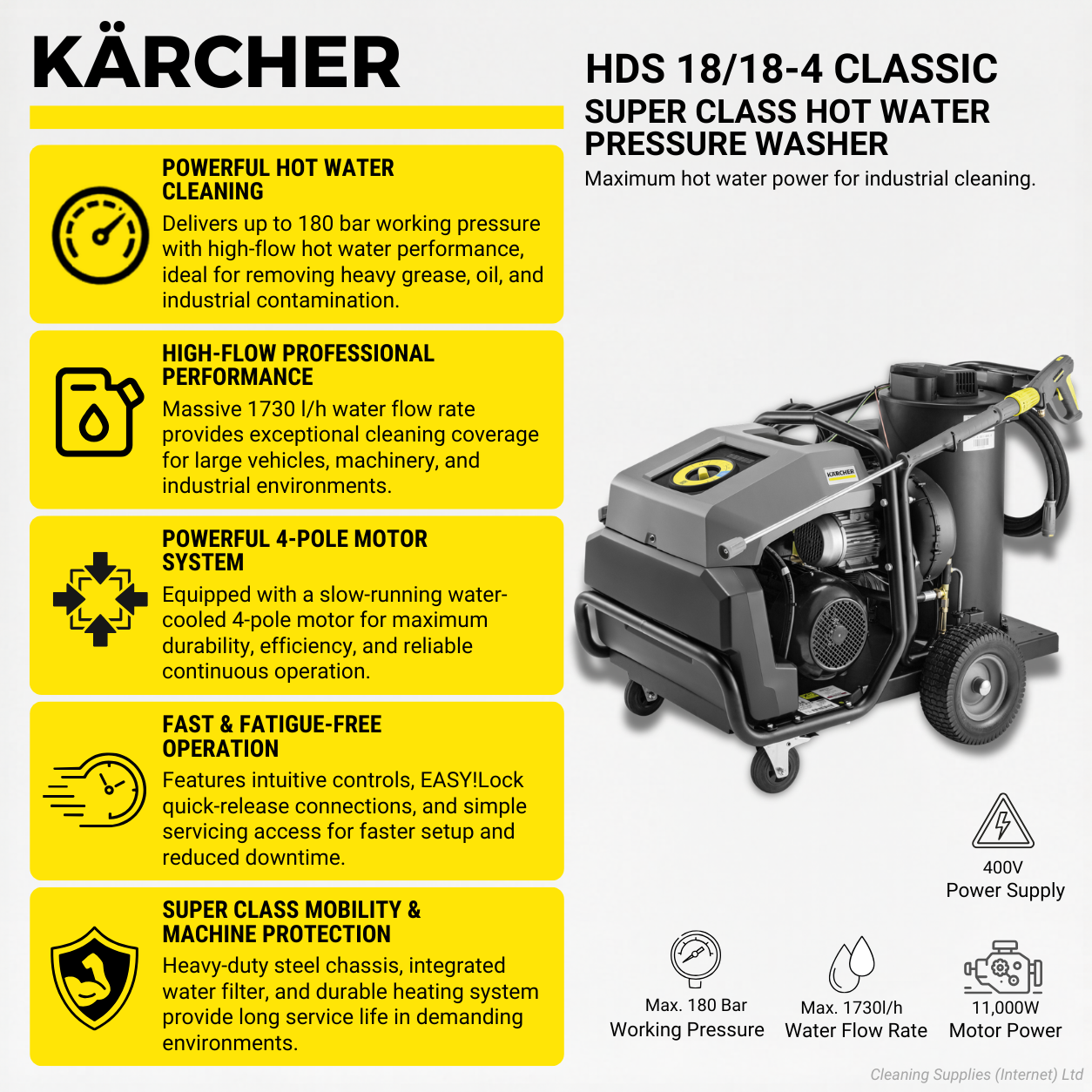 Karcher HDS 18/18-4 Classic 180Bar Hot Water Pressure Washer 29L/min 1.030-915.0