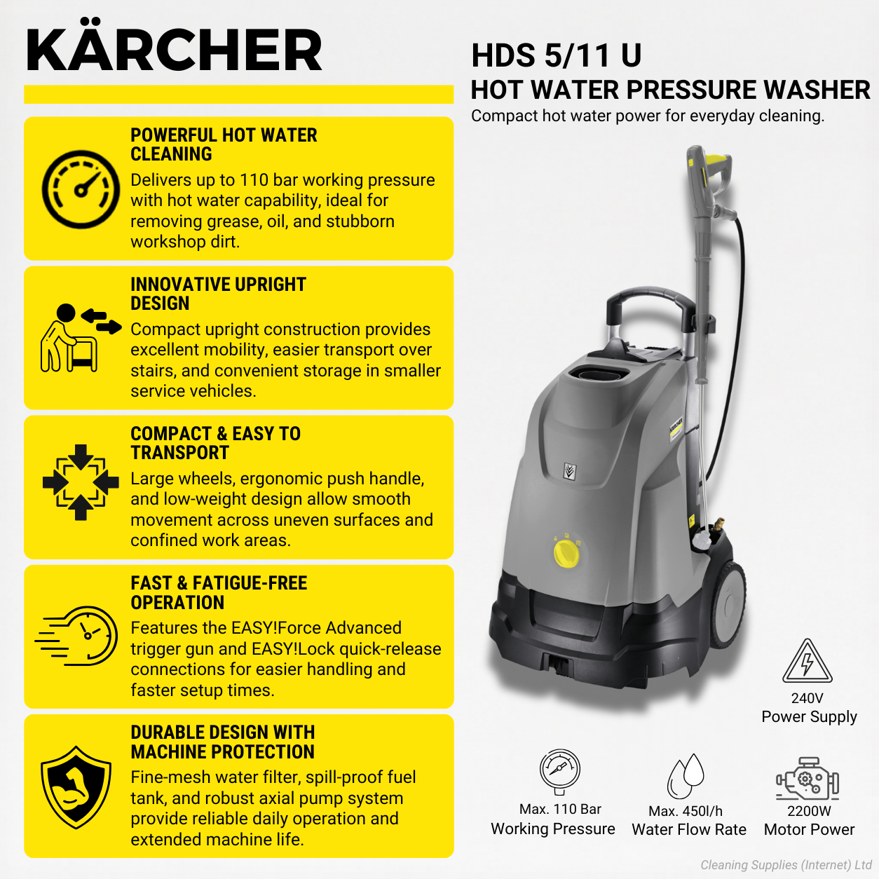 Karcher HDS 5/11 U 110Bar Hot Water Pressure Washer 7.5L/min 1.064-902.0