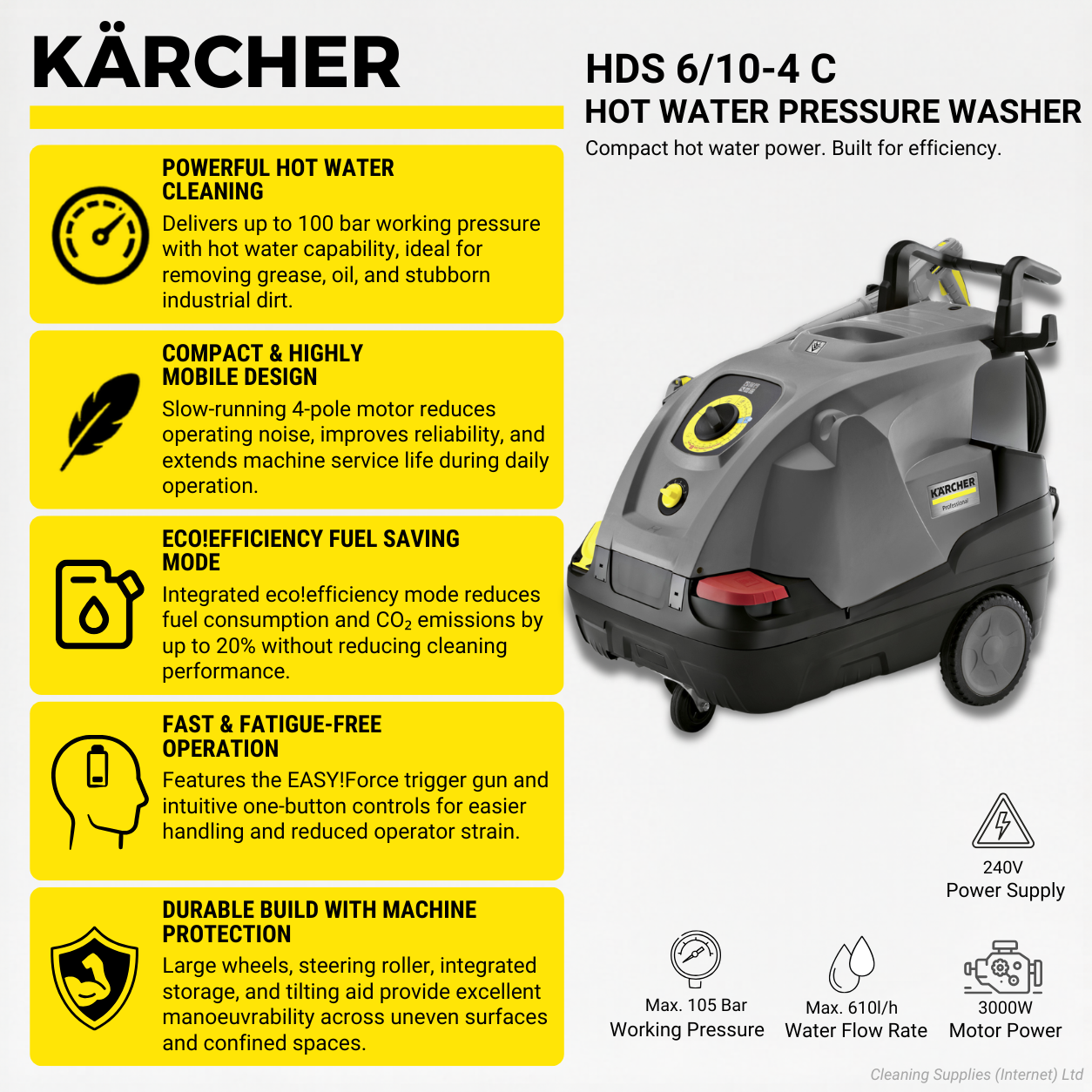 Karcher HDS 6/10-4 C 105Bar Hot Water Pressure Washer 10L/min  1.170-901.0
