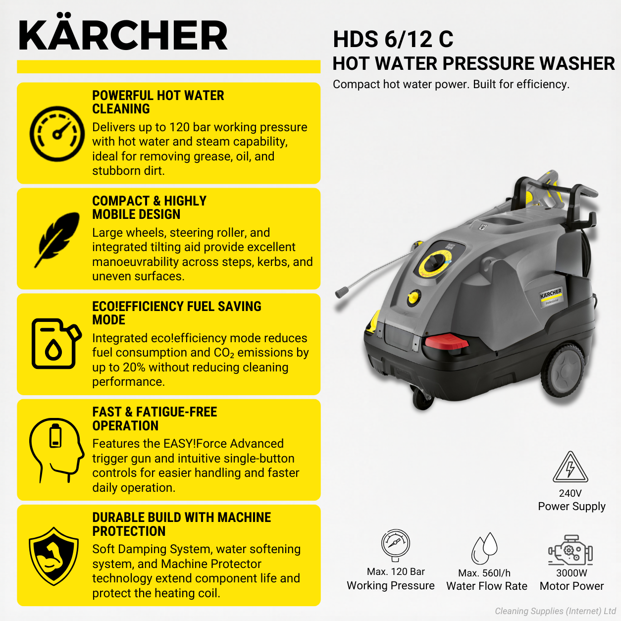 Karcher HDS 6/12 C 120Bar Hot Water Pressure Washer 9L/min  1.169-904.0