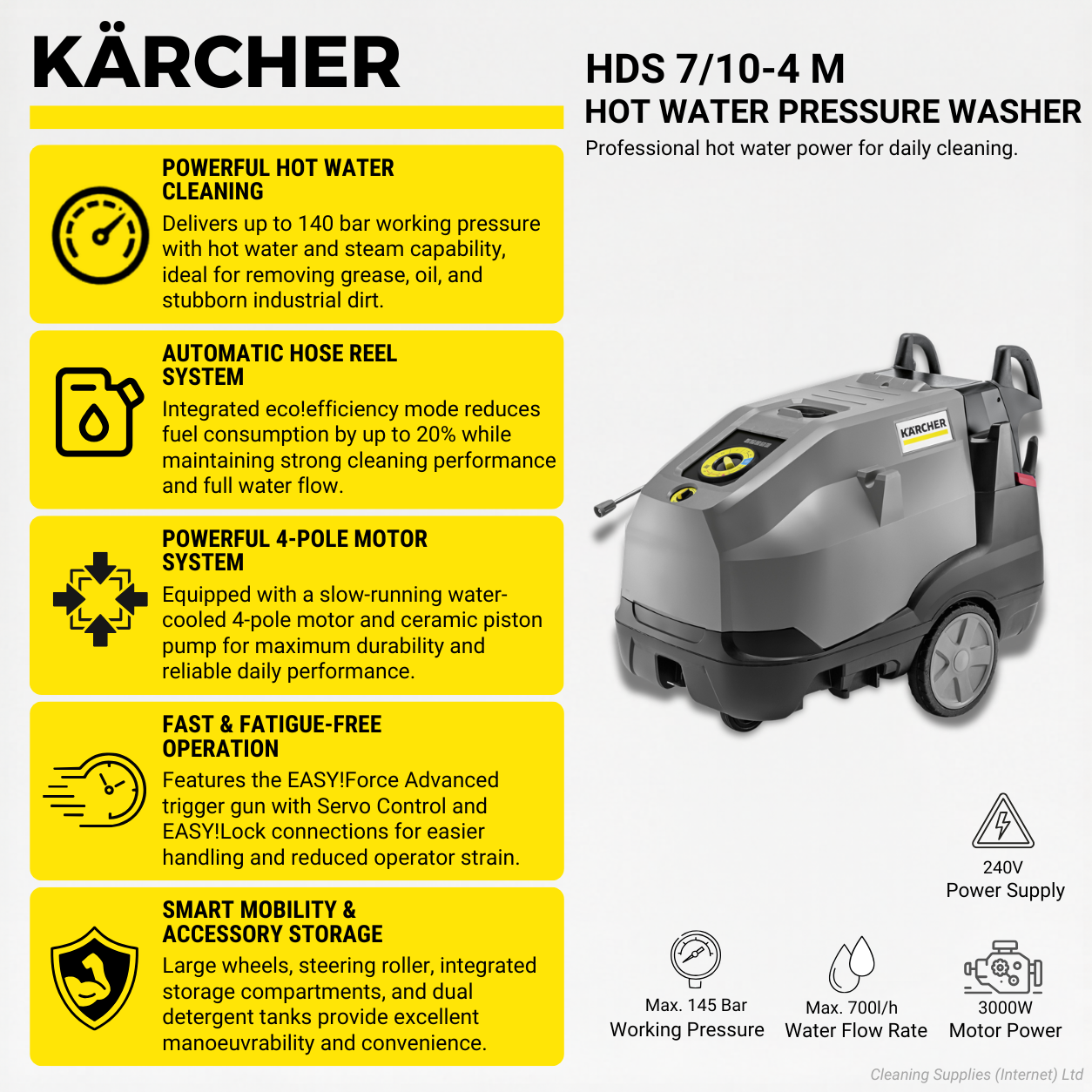 Karcher HDS 7/10-4M 145Bar Hot Water Pressure Washer 11L/min 1.071-949.0