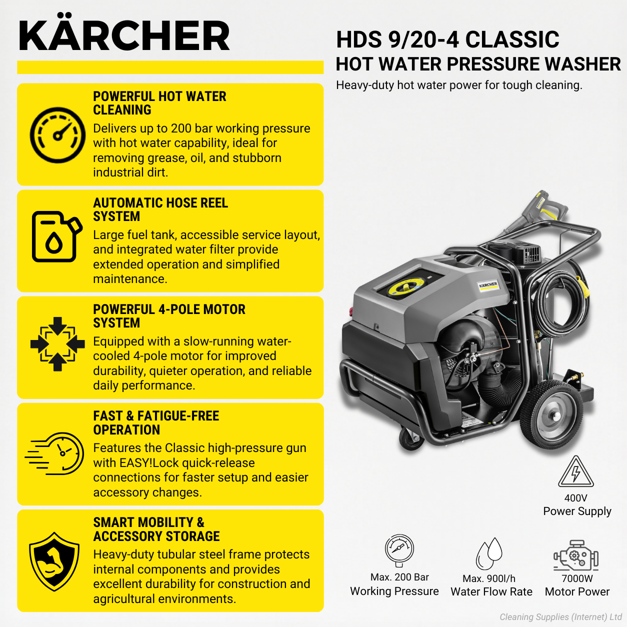 Karcher HDS 9/20-4 Classic 200Bar Hot Water Pressure Washer 15L/min 1.030-910.0