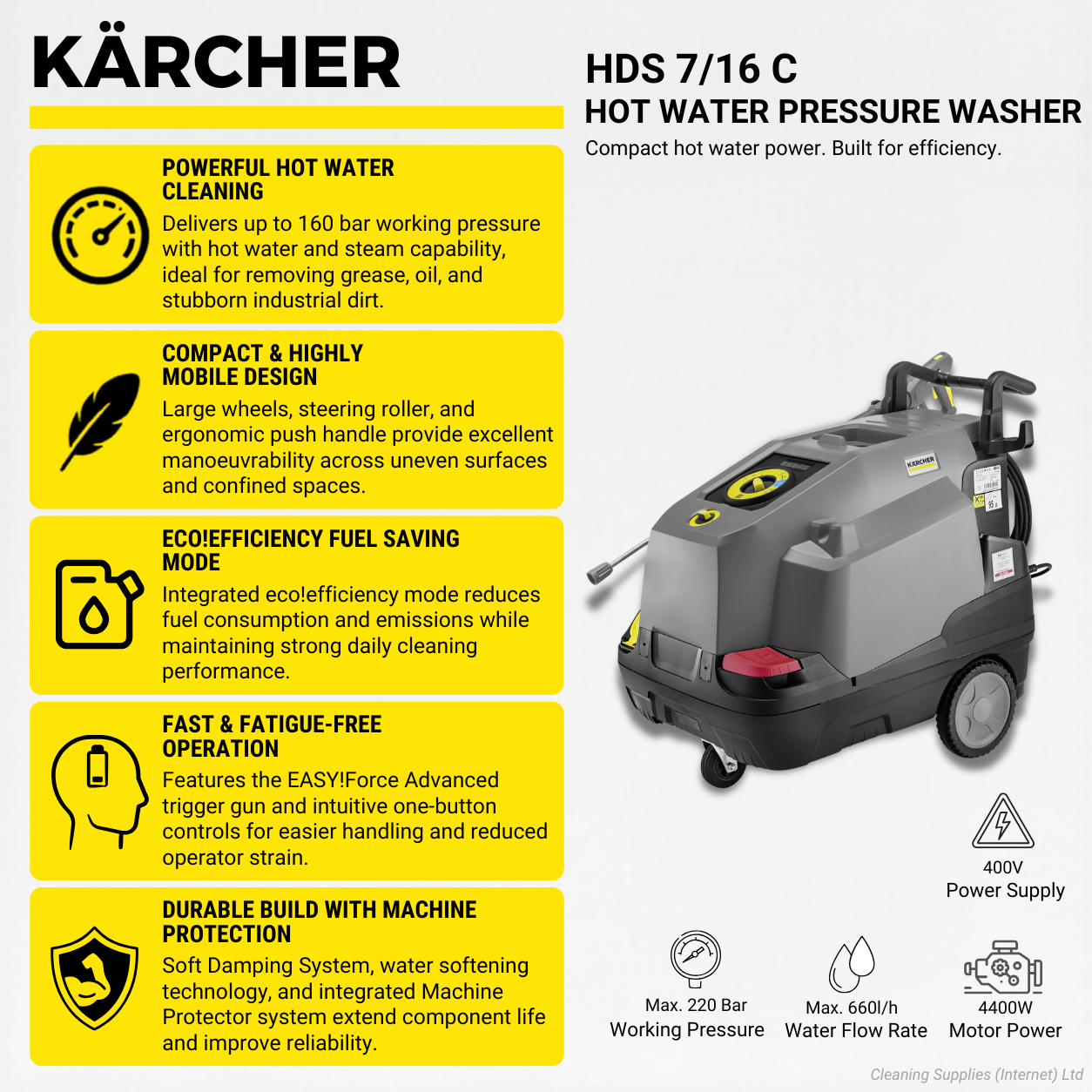Karcher HDS 7/16 C 220Bar Hot Water Pressure Washer 10L/min  1.173-906.0