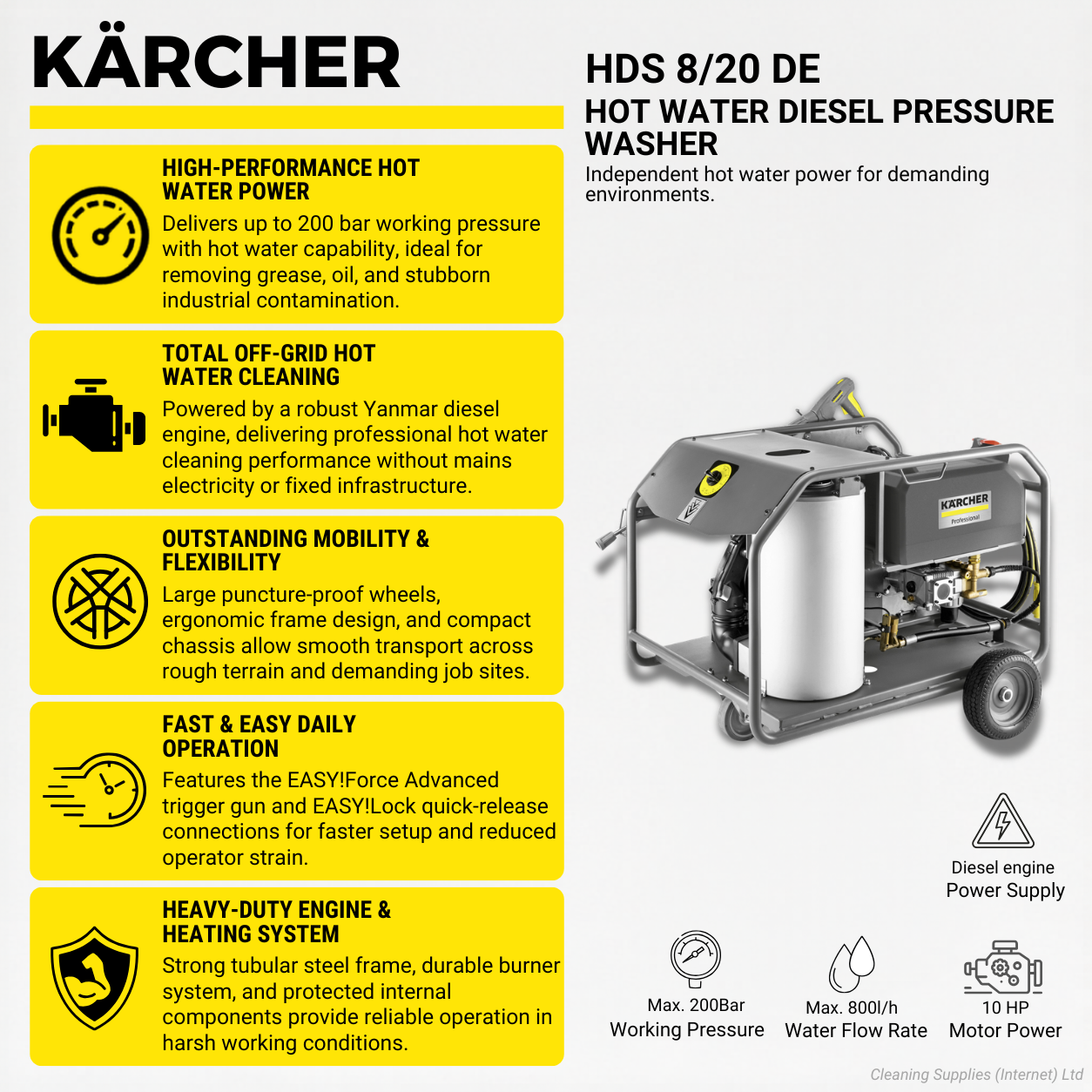 Karcher HDS 8/20 DE 200Bar Cold Water Diesel Pressure Washer 13L/min 1.210-910.0