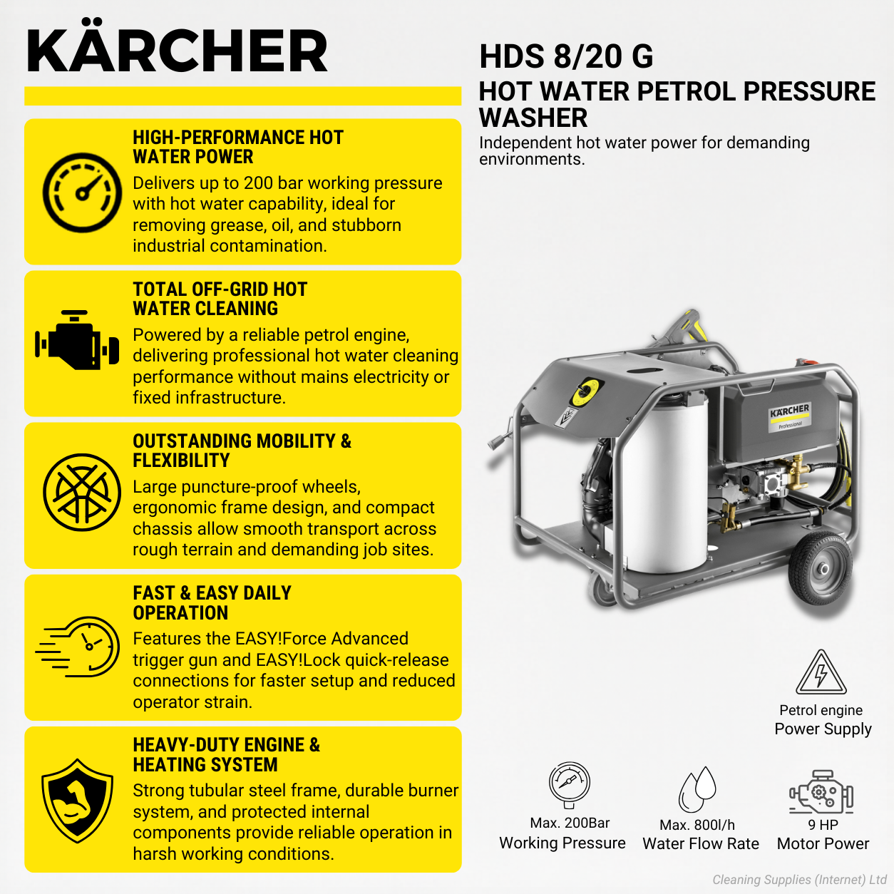 Karcher HDS 8/20 G 200Bar Cold Water Petrol Pressure Washer 13L/min 1.210-920.0