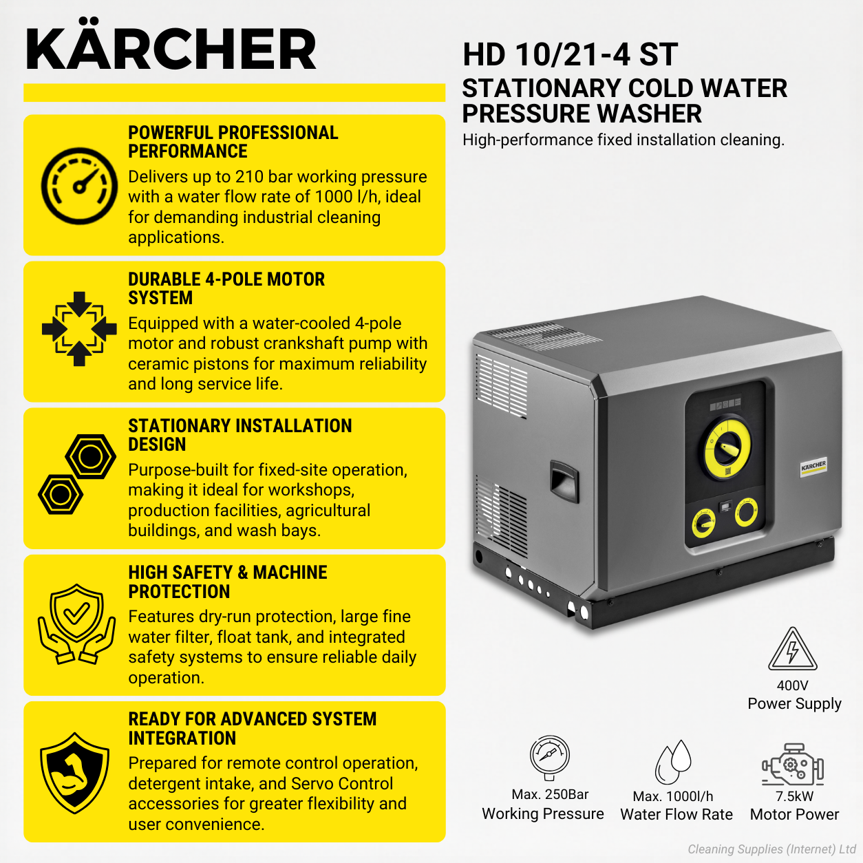 Karcher HD 10/21-4 St 250Bar Stationary Cold Water Pressure Washer 1.524-963.0