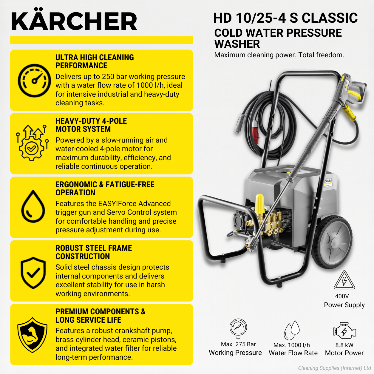 Karcher HD 10/25-4 S Classic Cold Water Pressure Washer 1.367-402.0