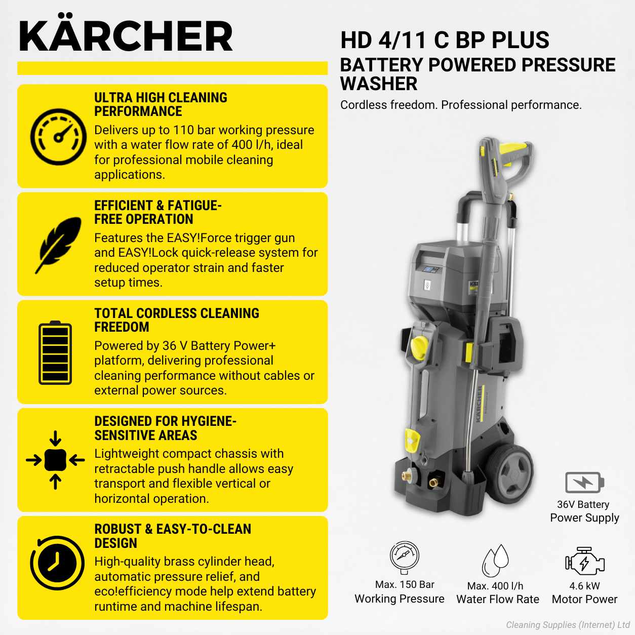 Karcher HD 4/11 C Bp Battery Powered Cold Water Pressure Washer 1.520-928.0