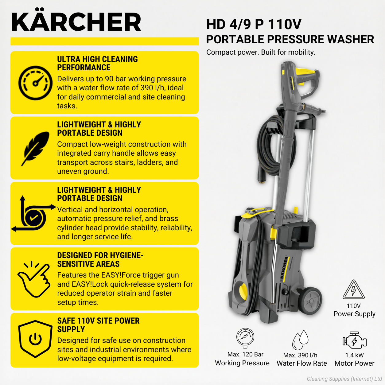 Karcher HD 4/9 P 110V Cold Water Pressure Washer 1.520-965.0