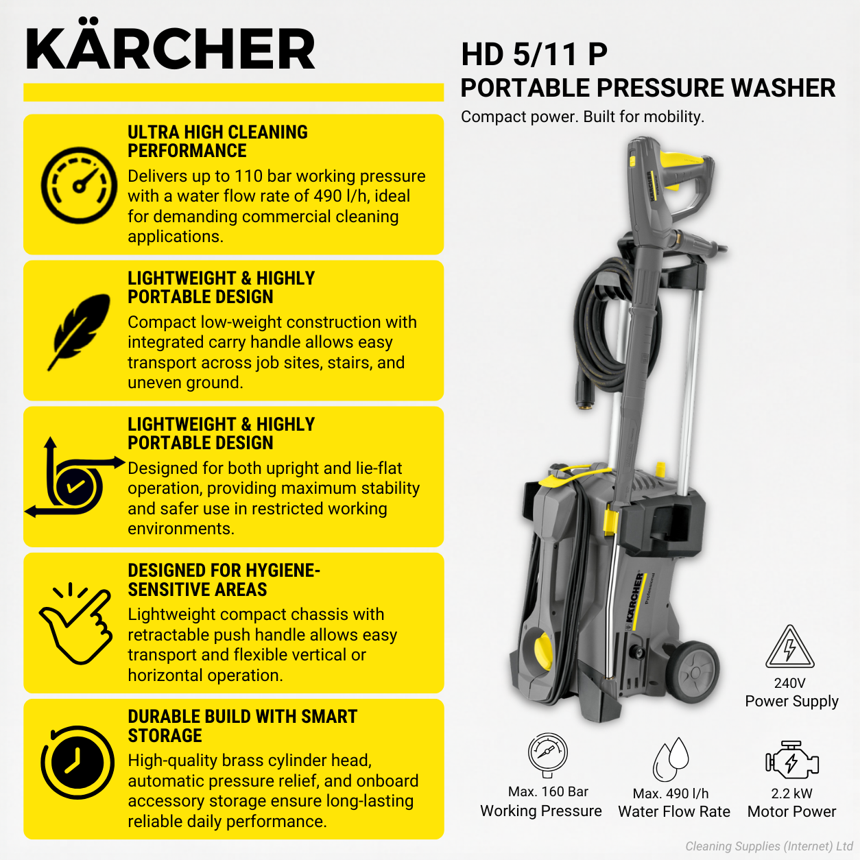 Karcher HD 5/11 P Cold Water Pressure Washer 1.520-966.0