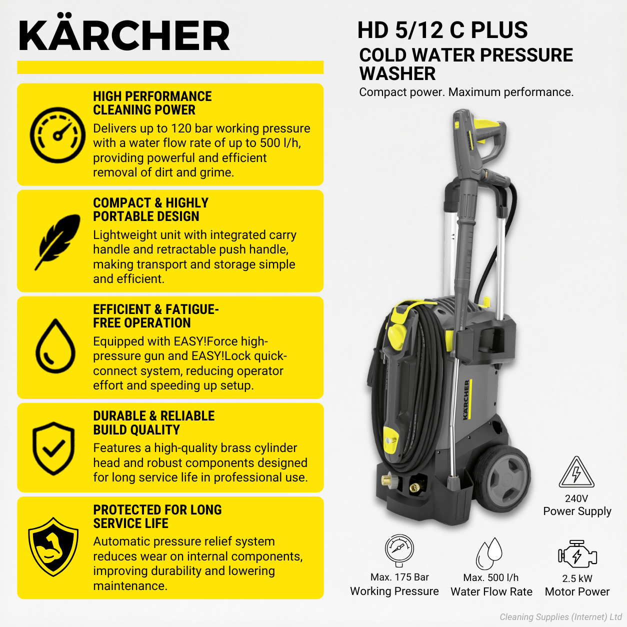 Karcher HD 5/12 C Plus Cold Pressure Washer 1.520-903.0