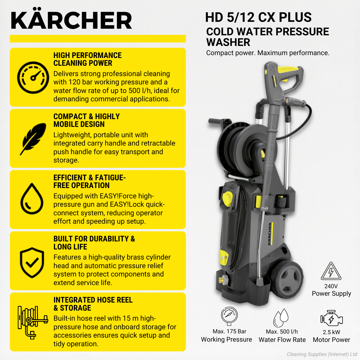 Karcher HD 5/12 CX Plus  Cold Pressure Washer 1.520-904.0