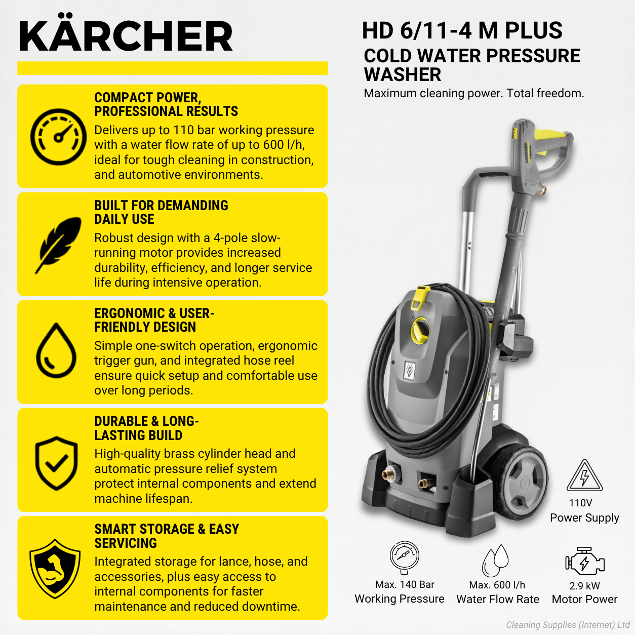 Karcher HD 6/11-4 M Plus Cold Water Pressure Washer 110v 1.524-938.0