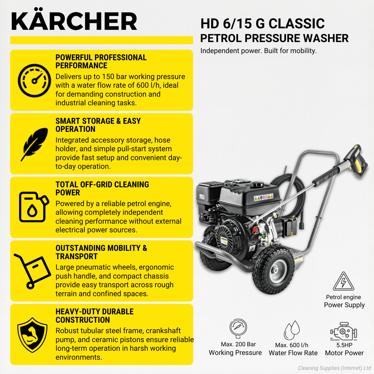 Karcher HD 6/15 G Classic 150Bar Cold Water Petrol Pressure Washer 1.187-010.0