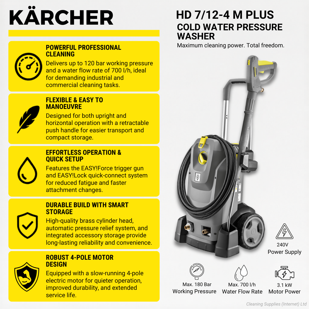Karcher HD 7/12-4 M Plus Cold Water Pressure Washer 1.524-936.0