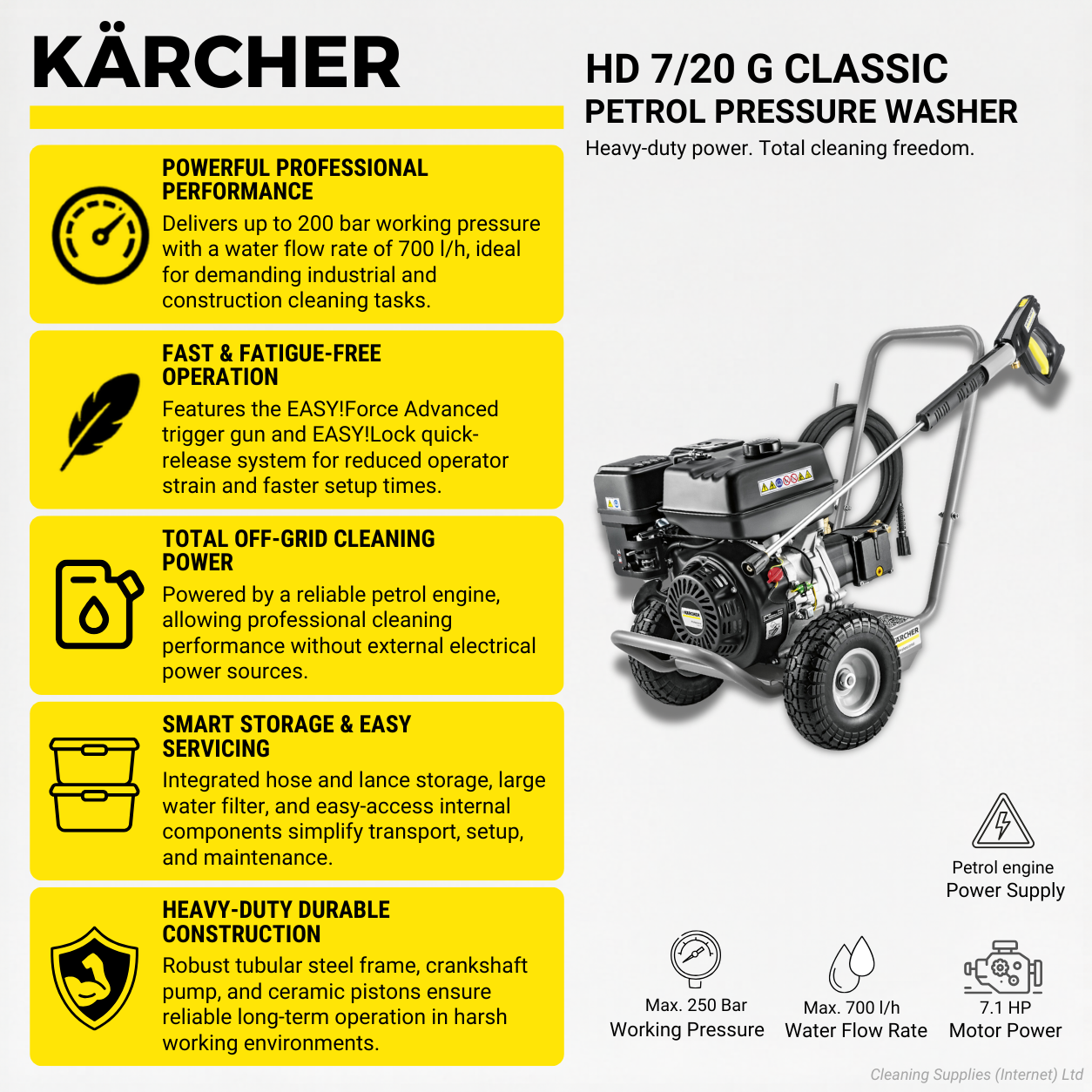 Karcher HD 7/20 G Classic 250Bar Cold Water Petrol Pressure Washer 11L/min  1.187-011.0