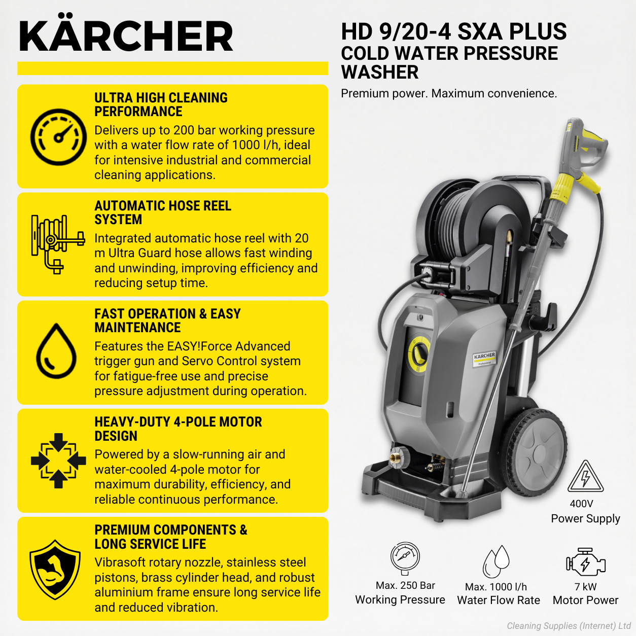 Karcher HD 9/20-4 SXA Plus Cold Water Pressure Washer 1.286-952.0