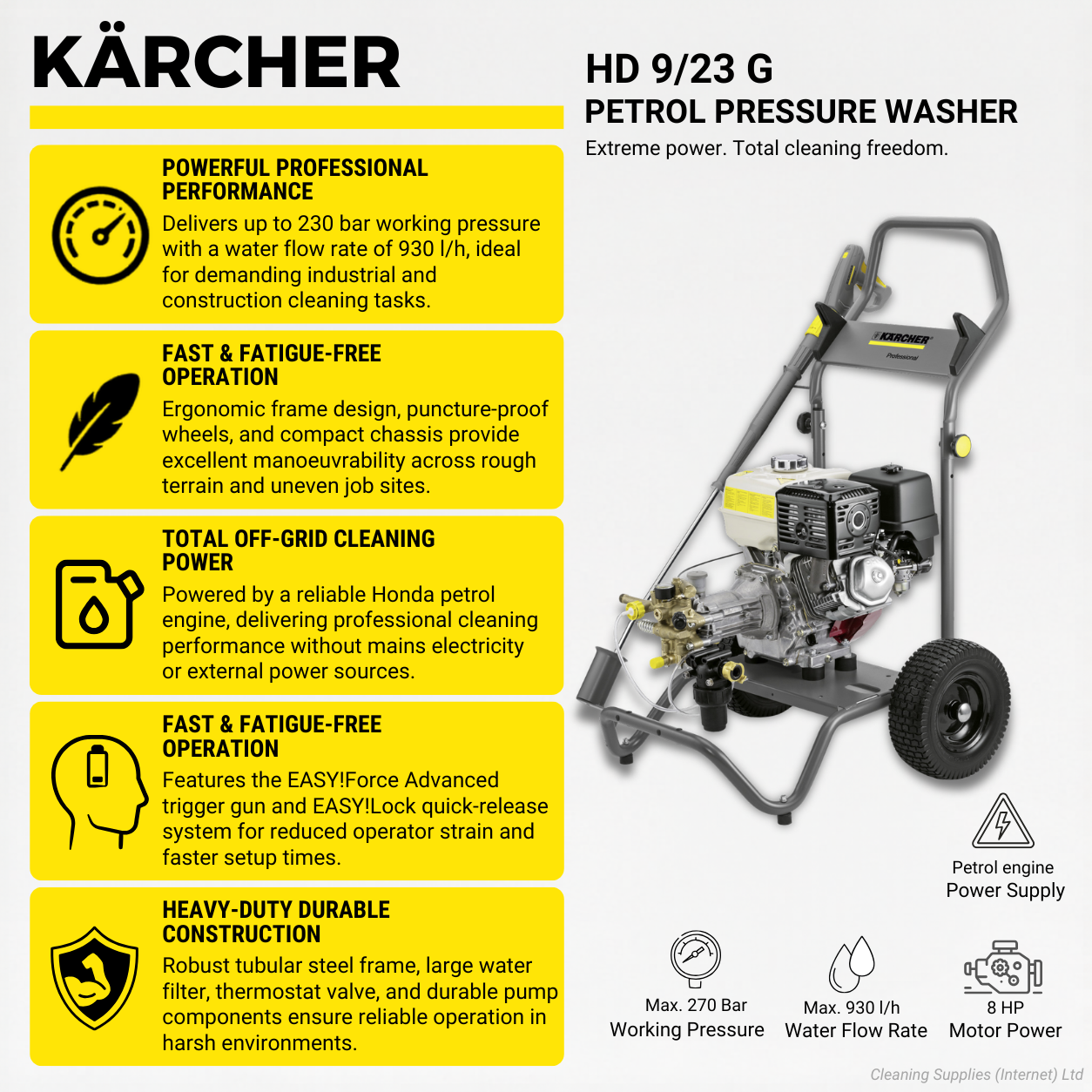 Karcher HD 9/23 G 270Bar Cold Water Petrol Pressure Washer 15L/min  1.187-906.0