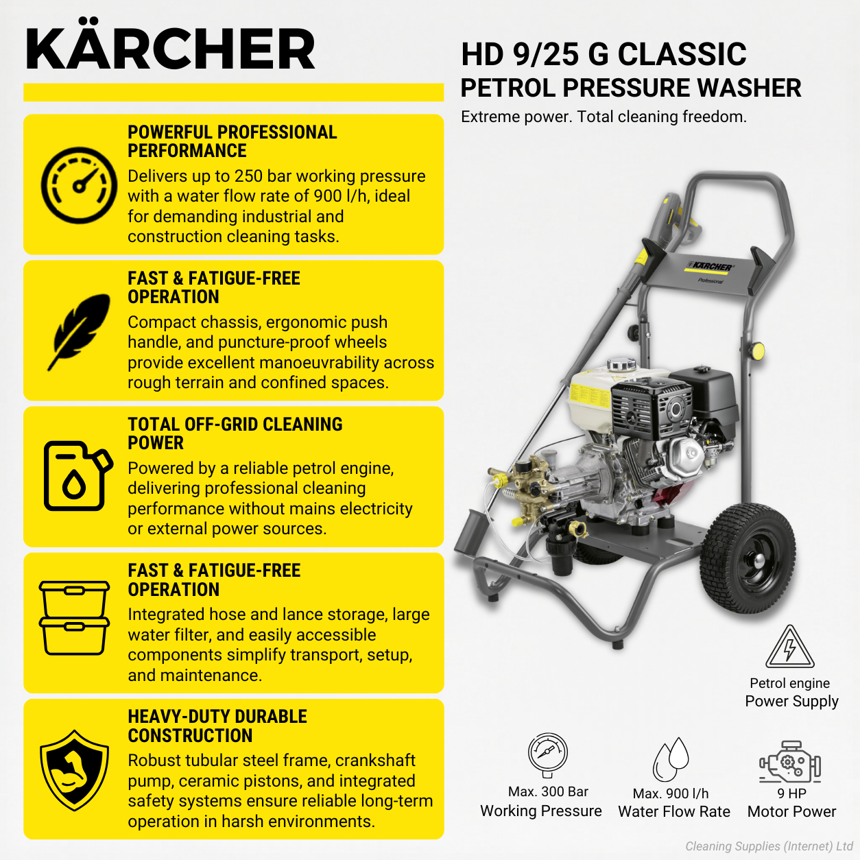 Karcher HD 9/25 G Classic 300Bar Cold Water Petrol Pressure Washer 15L/min  1.187-013.0