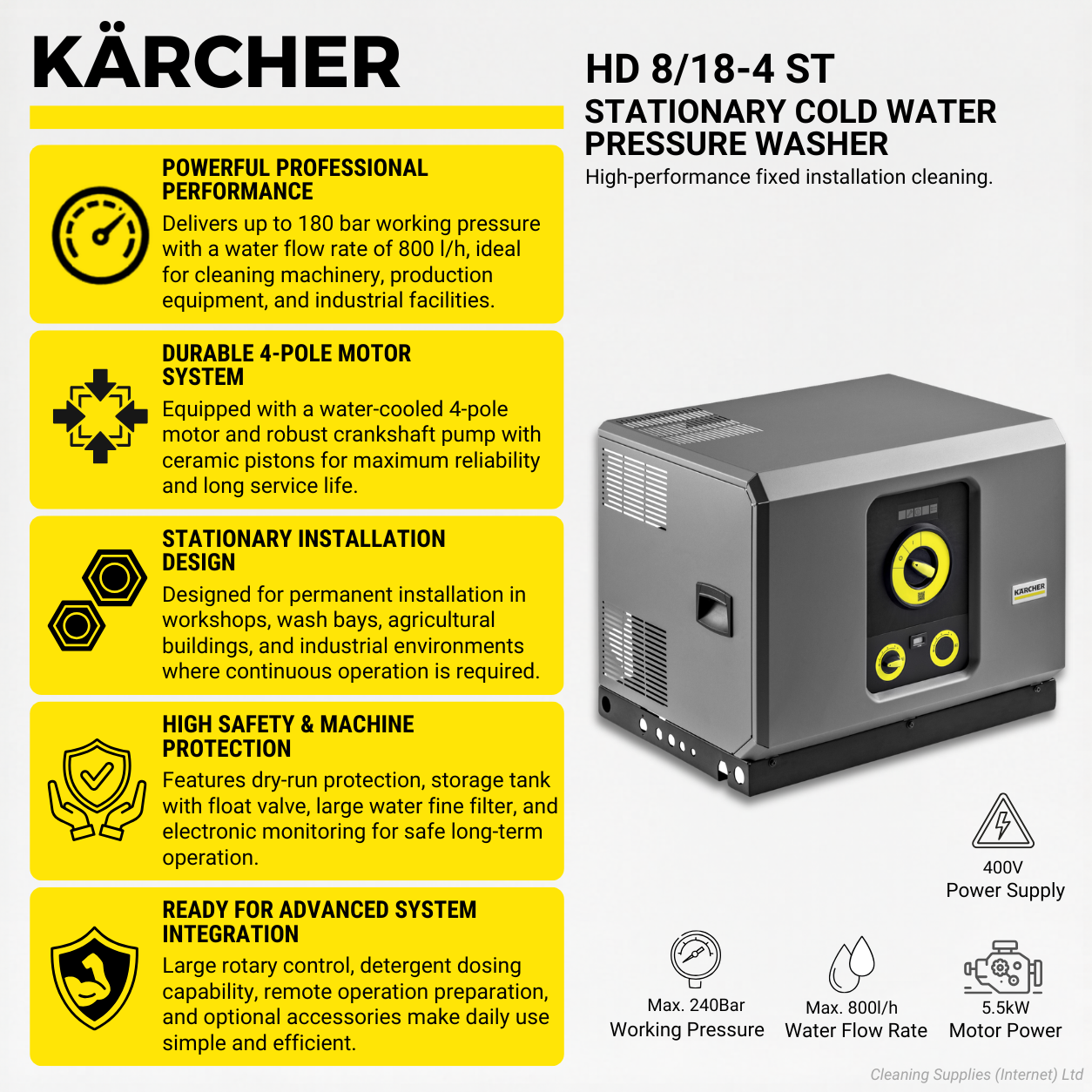 Karcher HD 8/18-4 St 240Bar Stationary Cold Water Pressure Washer 1.524-962.0