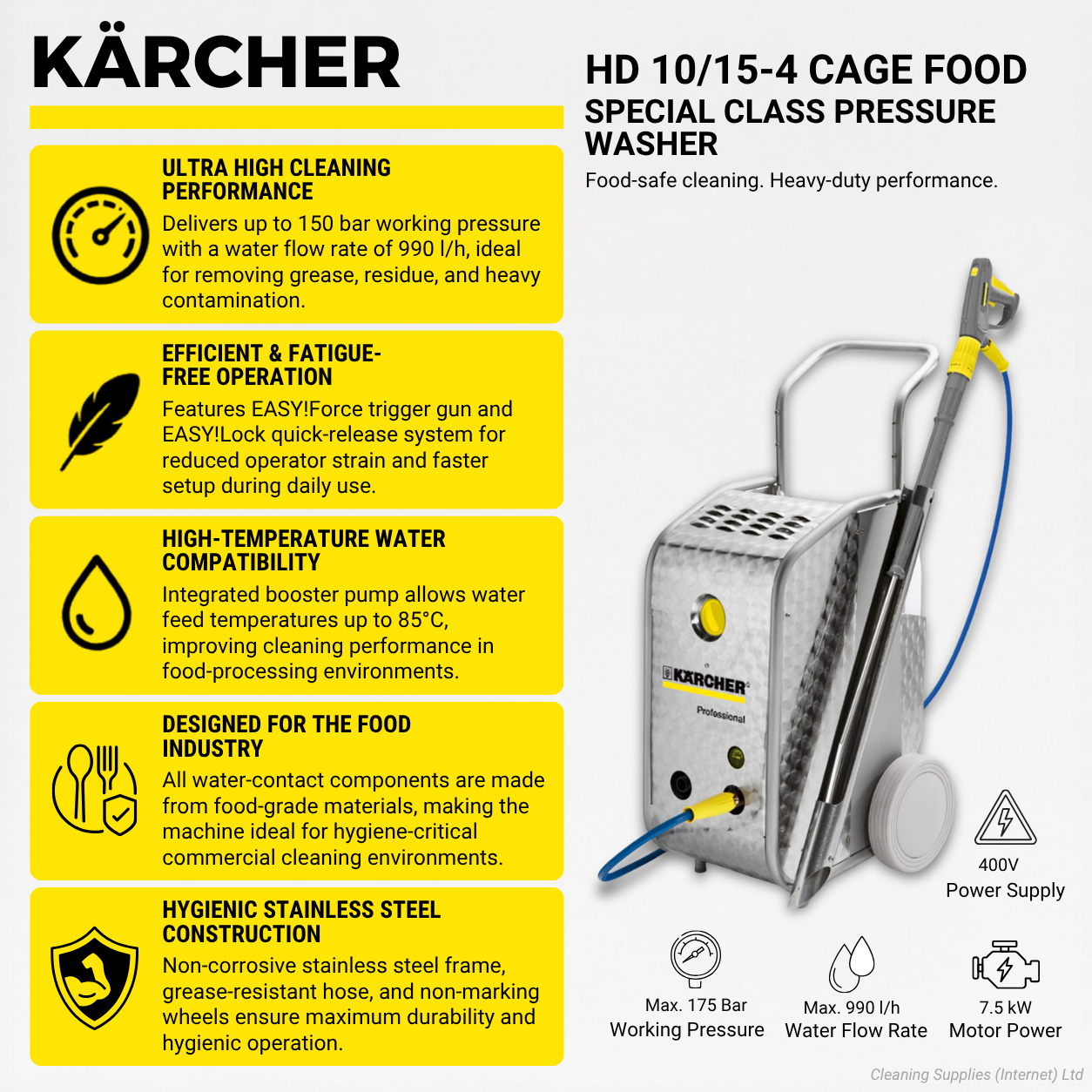 Karcher HD 10/15-4 Cage Food Cold Water Pressure Washer 1.353-908.0