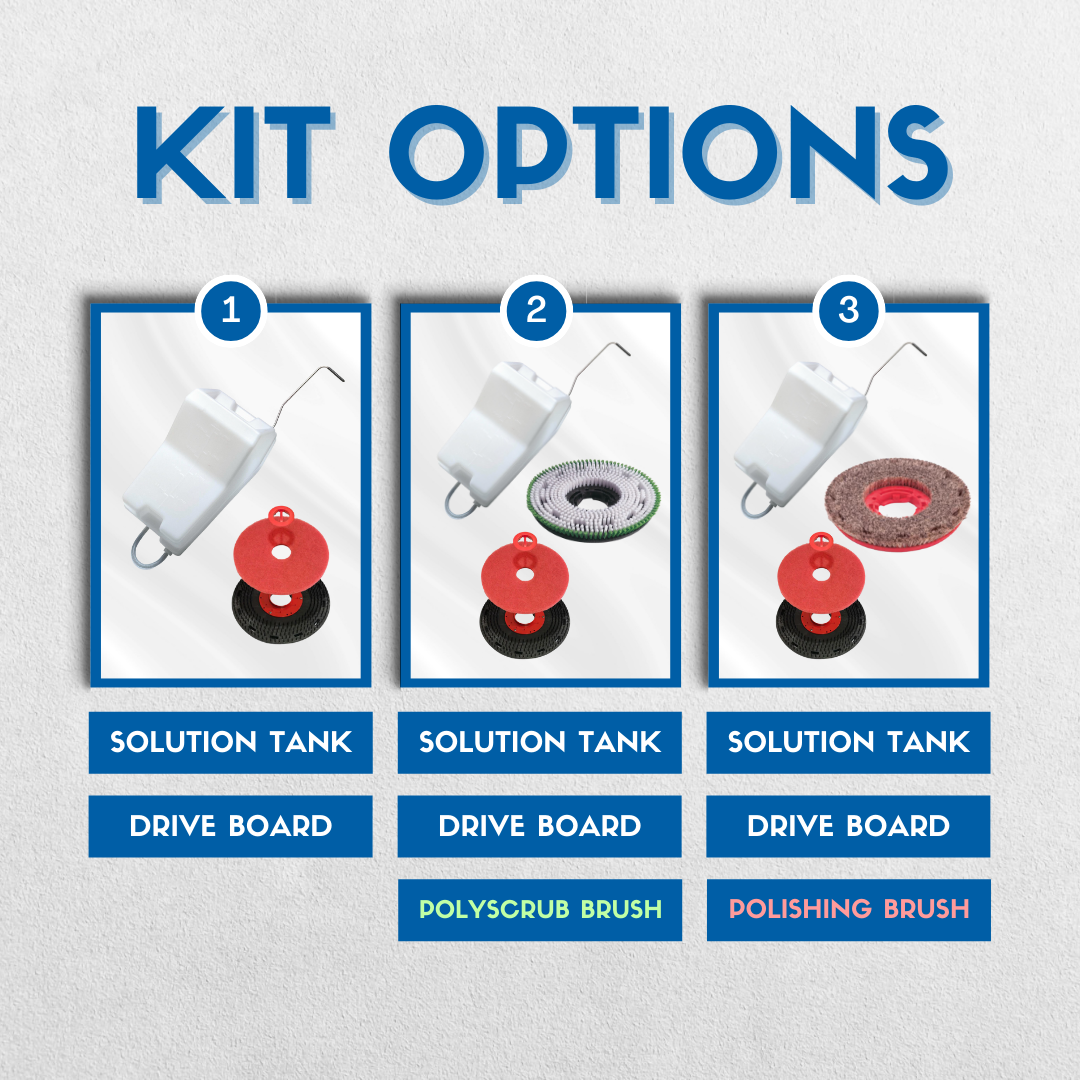 NLL415 Loline Light Commercial Floor Cleaning Machine - Numatic