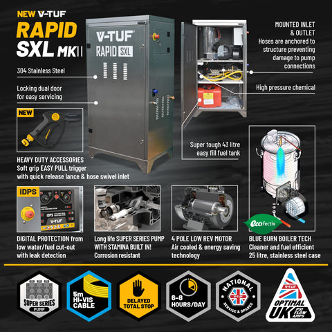 V-TUF RAPIDSXL110 Hot Water Static Pressure Washer 100Bar 12L/Min 110v