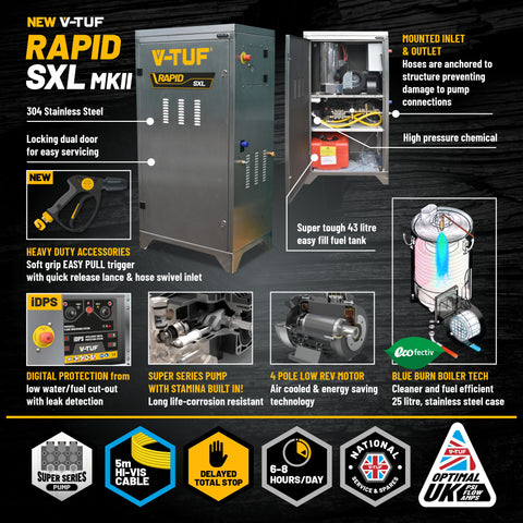 V-TUF RAPIDSXL415-21 Hot Water Static Pressure Washer 150Bar (2000psi) 21L/Min 415v