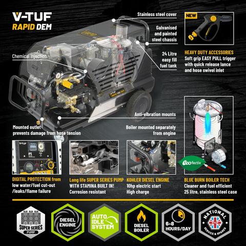 V-TUF RAPIDVSCDEM1520 11HP Diesel Fired Hot Pressure Washer 200Bar (3000psi) 15L/Min Surface Kit