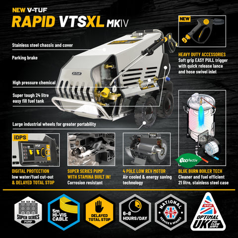 V-TUF RAPIDVTS1520HPC Hot Water Pressure Washer 200Bar 15L/Min 415v Surface Kit