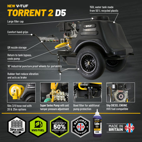 V-TUF TORRENT2D5 5HP Yanmar Mini-Bowser 150L Diesel Pressure Washer 150Bar 13L/Min