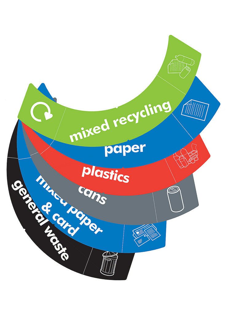 uBin Recycling Bins 70L Inc Inserts- Made From Recycled Plastic